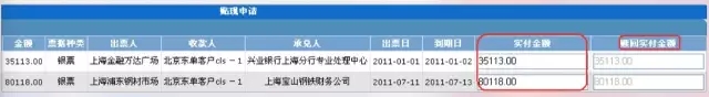 干貨：興業(yè)銀行電子承兌匯票操作指南，小白也能輕松上手