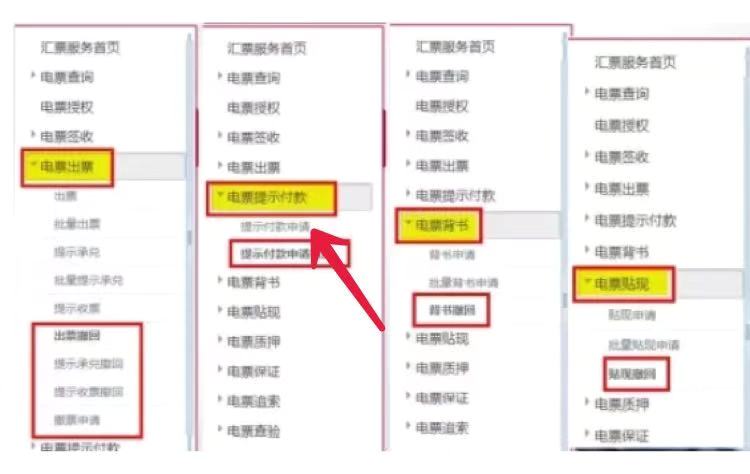 中國銀行電子承兌匯票托收